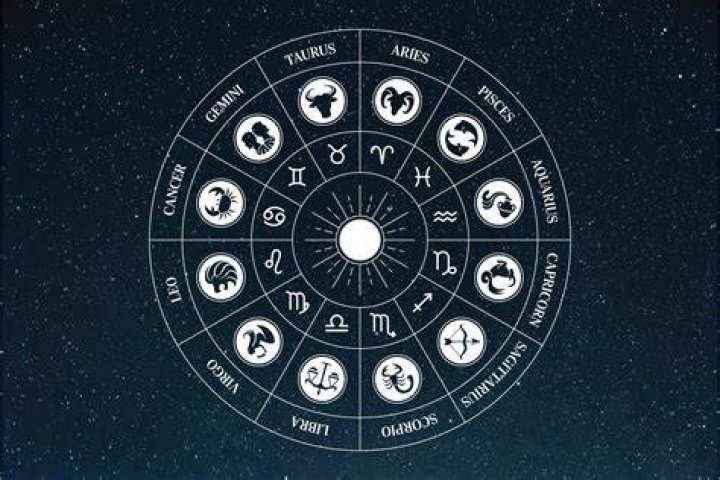 Kim Zolciak's Zodiac Sign: Unlocking The Secrets Of Her Celestial Chart