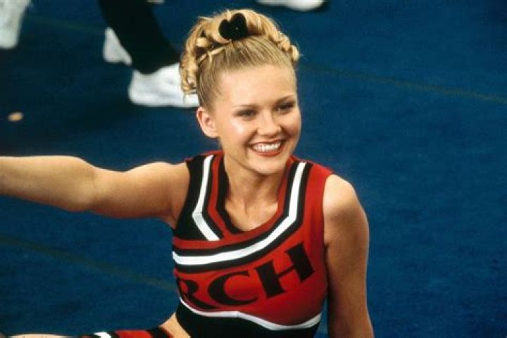 Kirsten Dunst's Iconic Cheerleading Performance In Bring It On