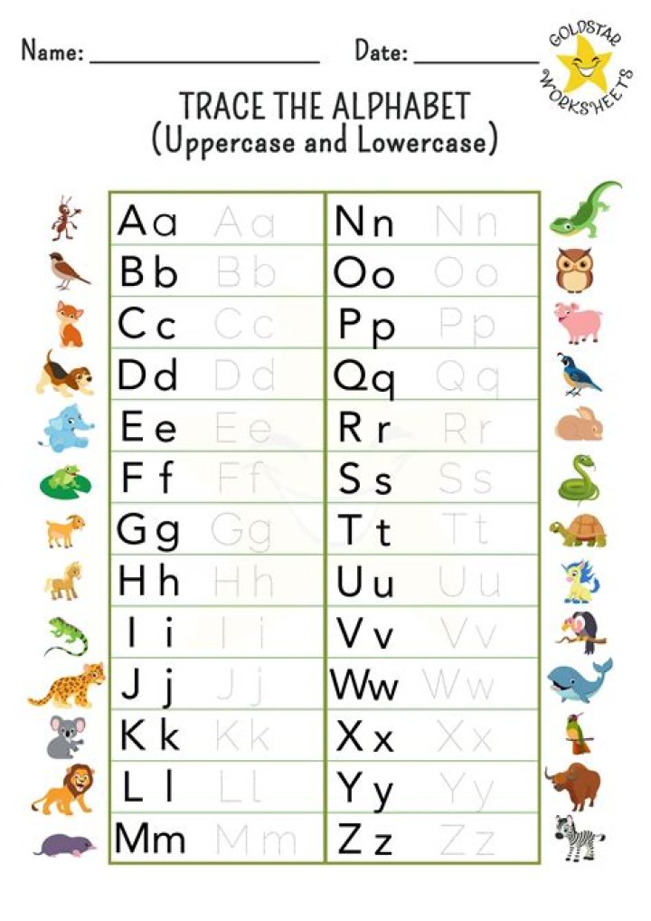 L For Letters And More: Exploring The Unique "Lee" Sound