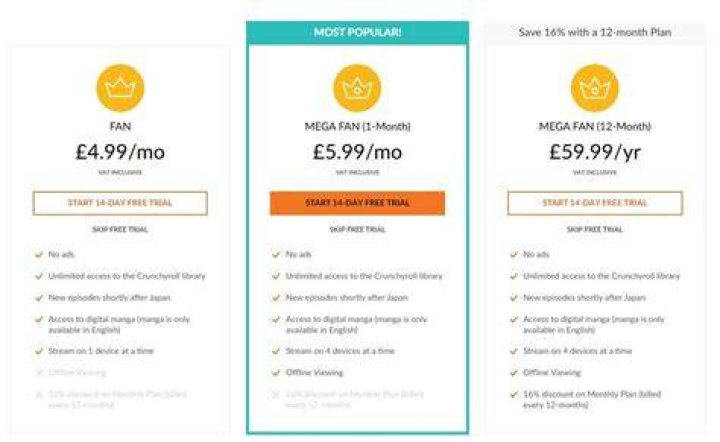 Latest Facebook Update: Prepare For A $4.99 Monthly Fee