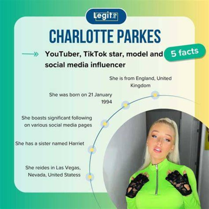 Latest News: Charlotte Parkes Explicit Video Leaked | Complete Story