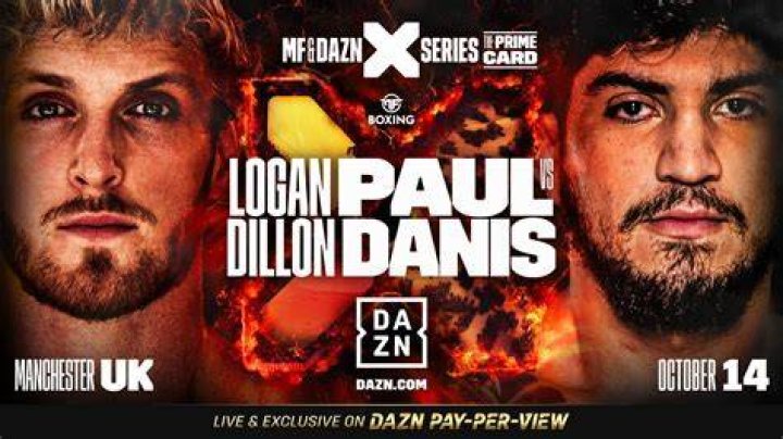 Learn The Latest On Dillon Danis Agdal: Breaking News And Updates