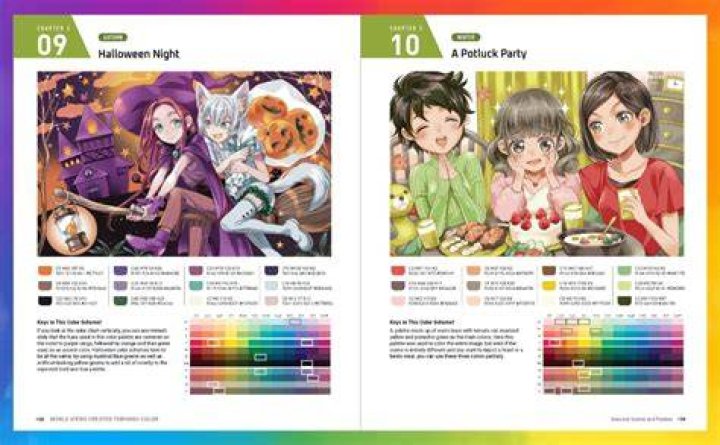 Learn The Secrets Of Teruko: The Definitive Guide
