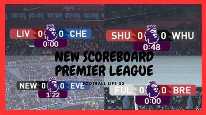 LIV Miami Scoreboard: Real-Time Updates And Results