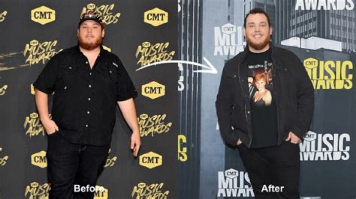 Luke Combs Weight: Uncovering The Truth About His Physique