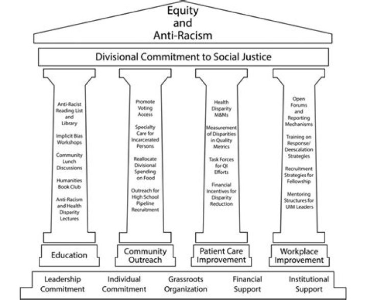 Macklemore's Commitment To Social Justice: Tricia Davis' Story
