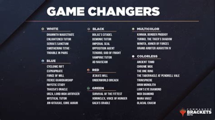 Major Label Distribution For Drake: A Game Changer In The Music Industry