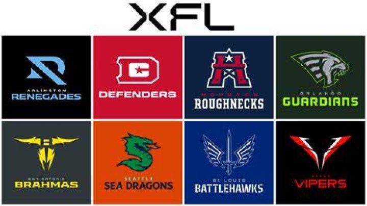 Market Value Of The XFL: Exploring The Financial Standing Of The League