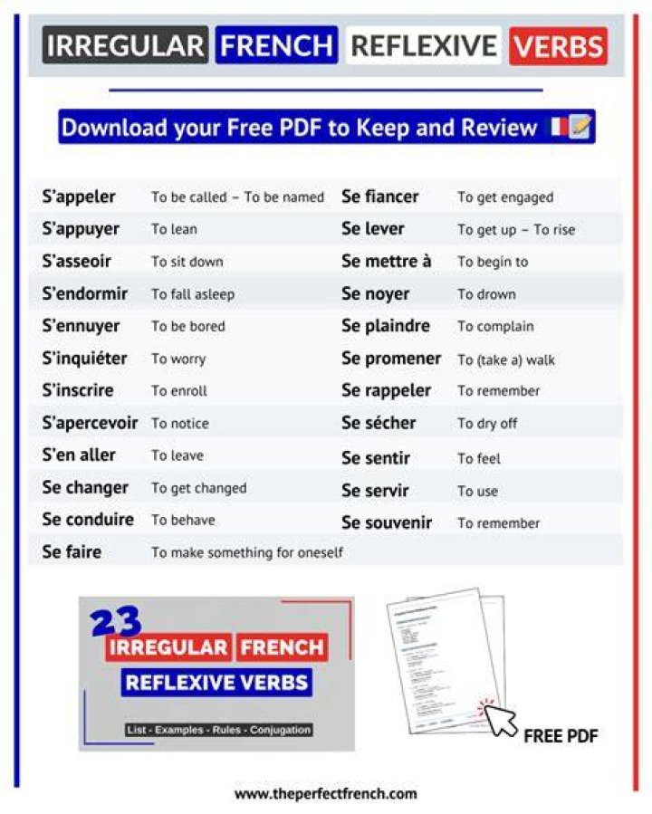 Master Irregular French Verbs: Your Guide To Fluency