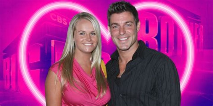 Meet Jeff And Jordan: The Dynamic Duo Behind BB Success