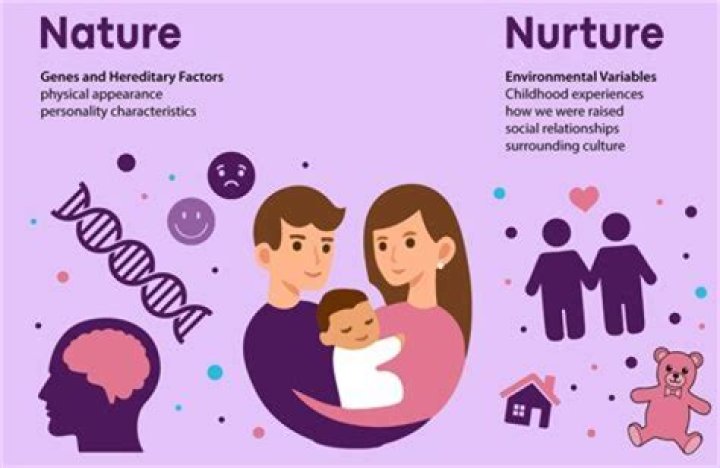 Meet The Parents Who Nurtured His Destiny