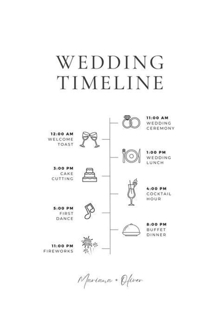 Mike Lindell's Wedding: A Timeline For 2024