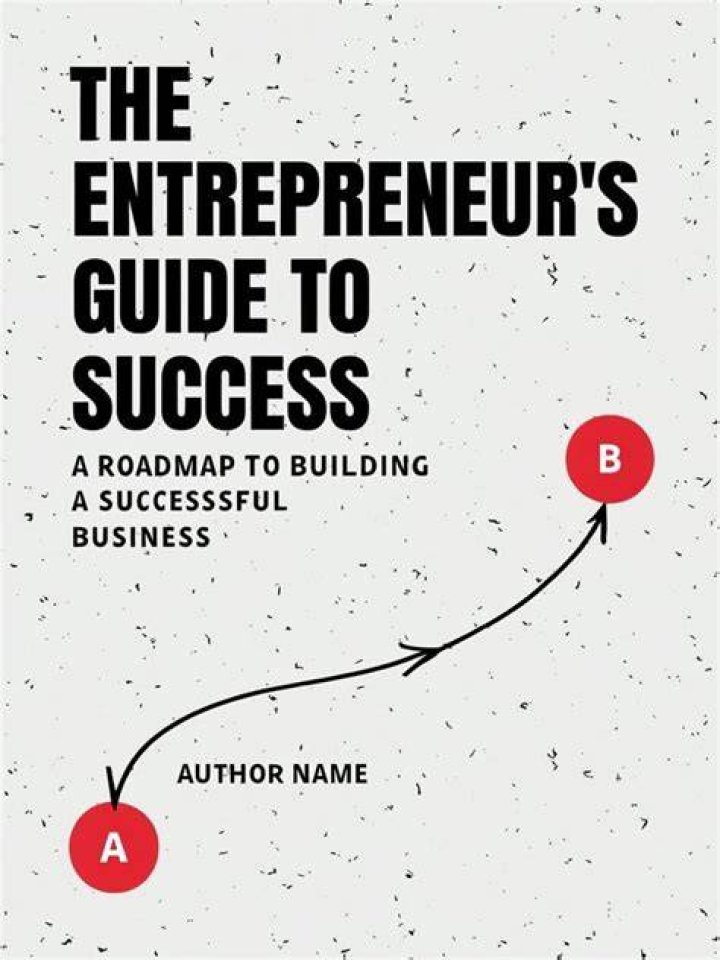 Mike Melhorn: The Entrepreneur's Guide To Success