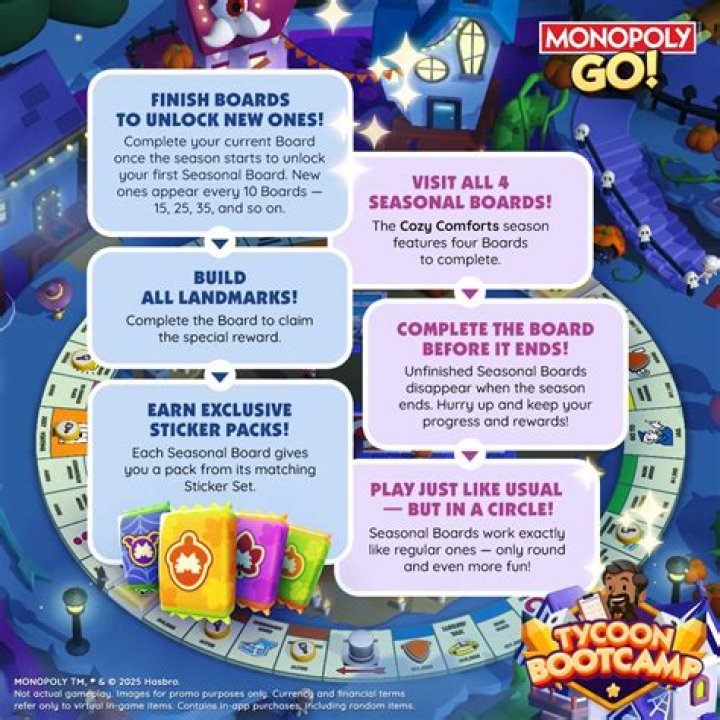 Monopoly Mittens: Cozy Comfort For Your Game Nights
