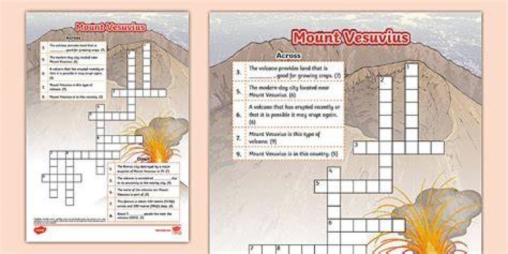 Mount Pele Crossword: Explore The Martinique Volcano
