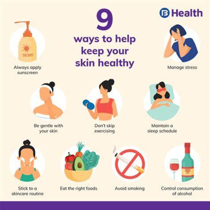 Nadia Amine: The Ultimate Guide To Skin Health