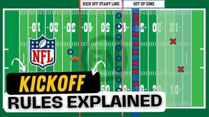 NFL Hand Off Rule Change Explained: The Latest Updates