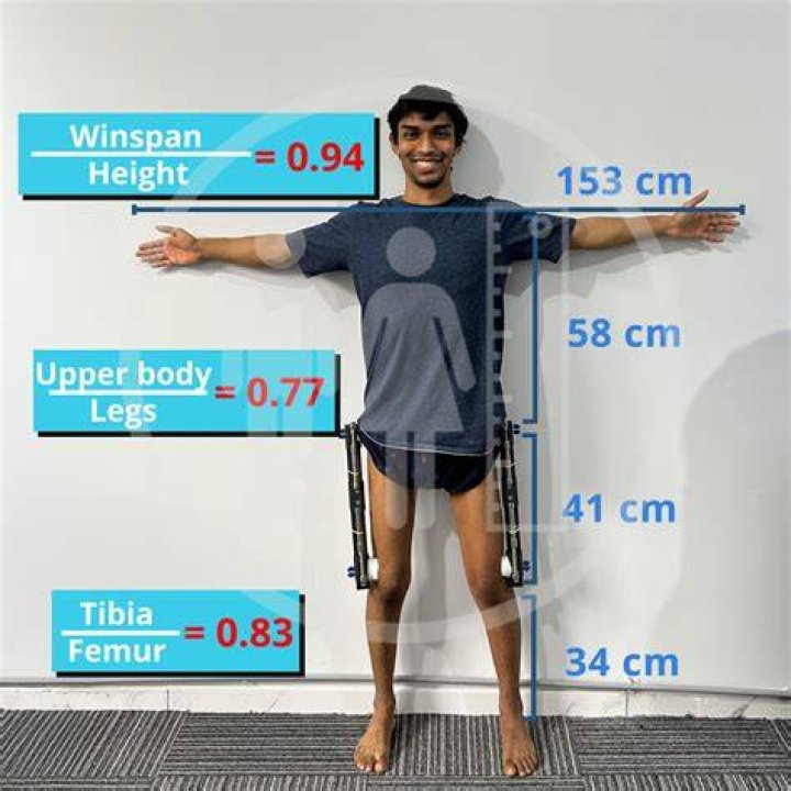 Optimize Your Physique: Understanding And Enhancing Your Leg Torso Ratio