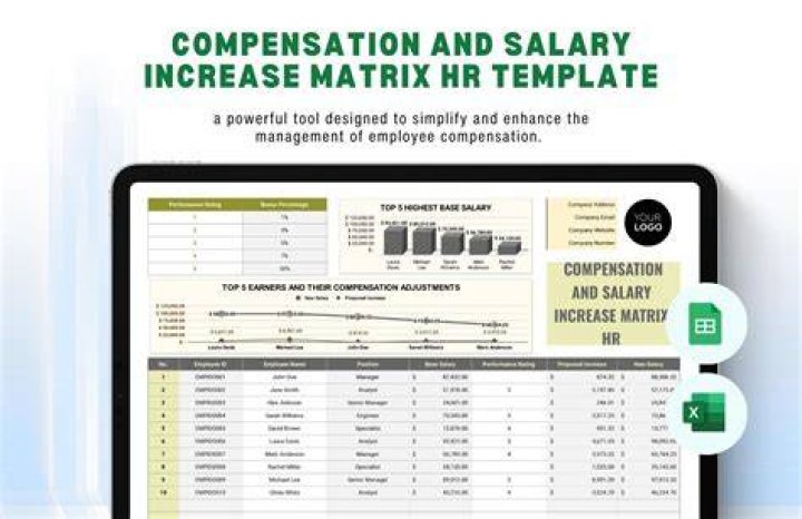 P.J. Walker: Contract And Salary Breakdown