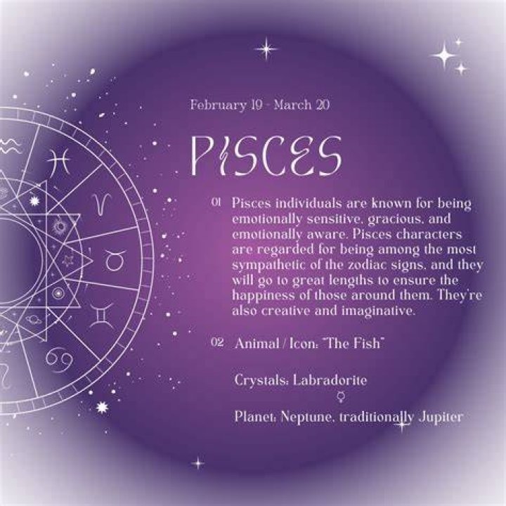 Pisces Horoscope For March 3rd: Uncover Your Zodiac's Secrets