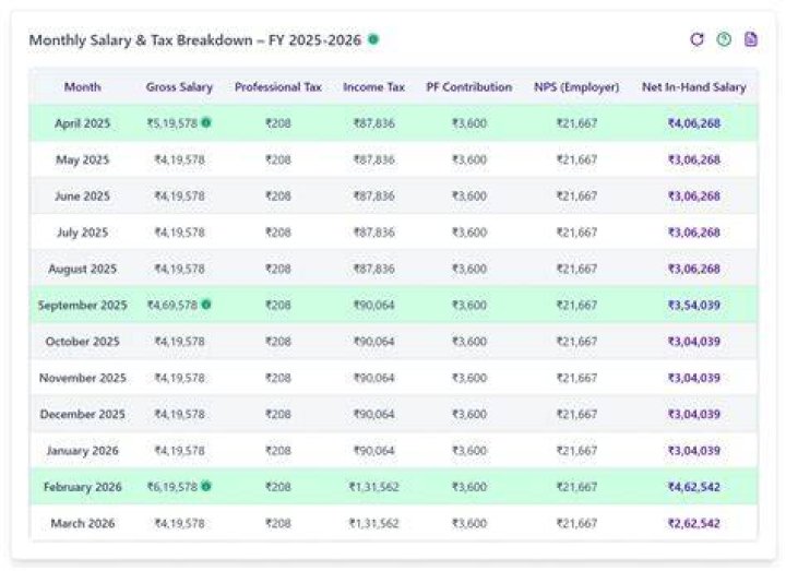PJ Walker Salary: The Quarterback's Earnings