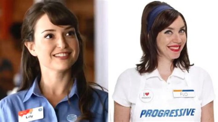 Progressive Insurance Advertising: The Ultimate Guide To Driving Traffic And Conversions