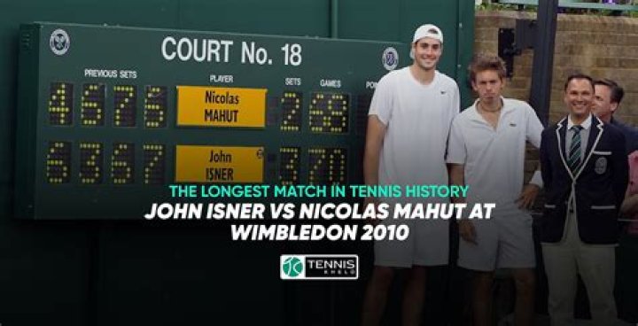 Record-Breaking: John Isner's Career Earnings In Tennis