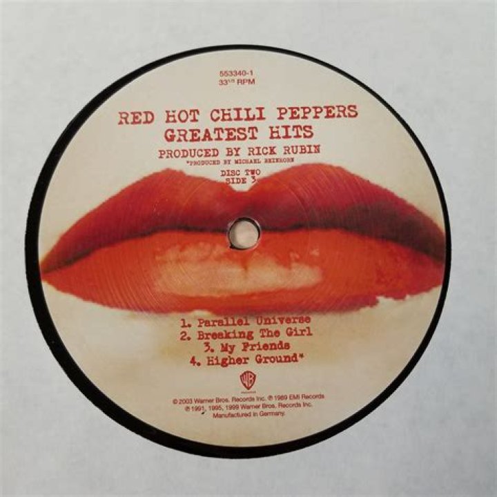 Red Velvet - Life Beyond The Red Hot Chili Peppers