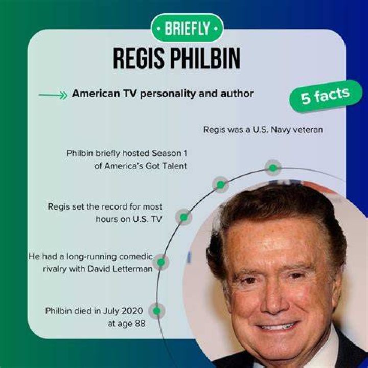 Regis Philbin's Net Worth: An Inside Look