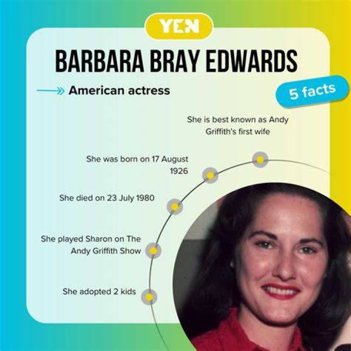 Remembered: Barbara Bray Edwards Obituary