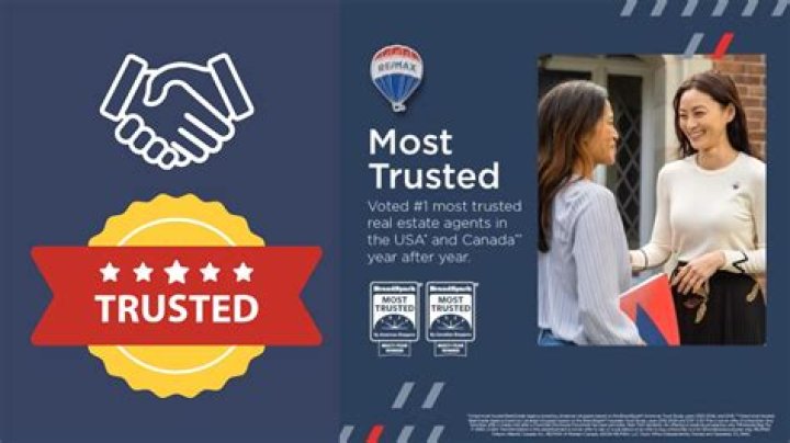 Renowned Realtor Nicolas Shaughnessy In Austin: Your Trusted Real Estate Guide