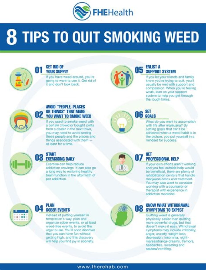 Rihanna's Smoking Habits: Uncovered Truth And Health Implications