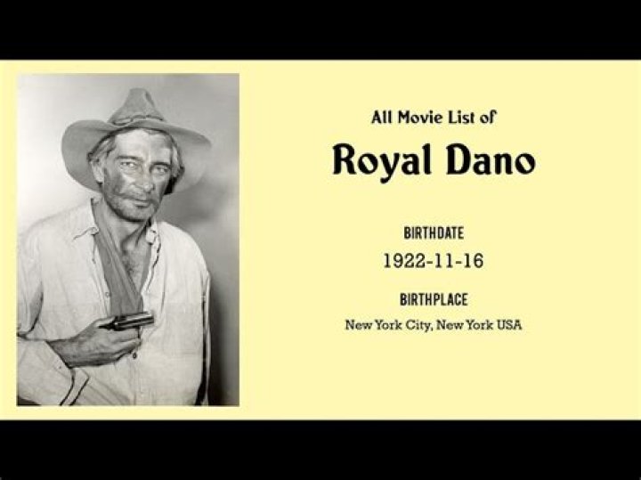 Royal Edward Dano Jr. - Hollywood's Respected Character Actor