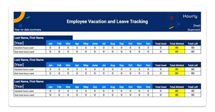 Seamless Vacation And Sick Time Tracking: Your Essential HR Tool