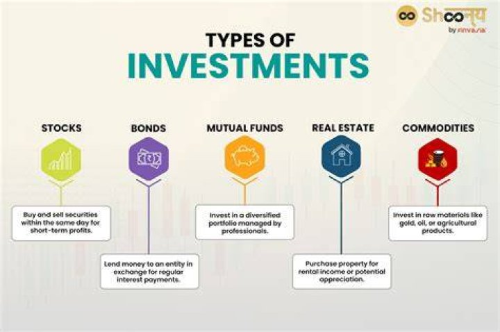 Secrets, Investments, And Business Empire Revealed