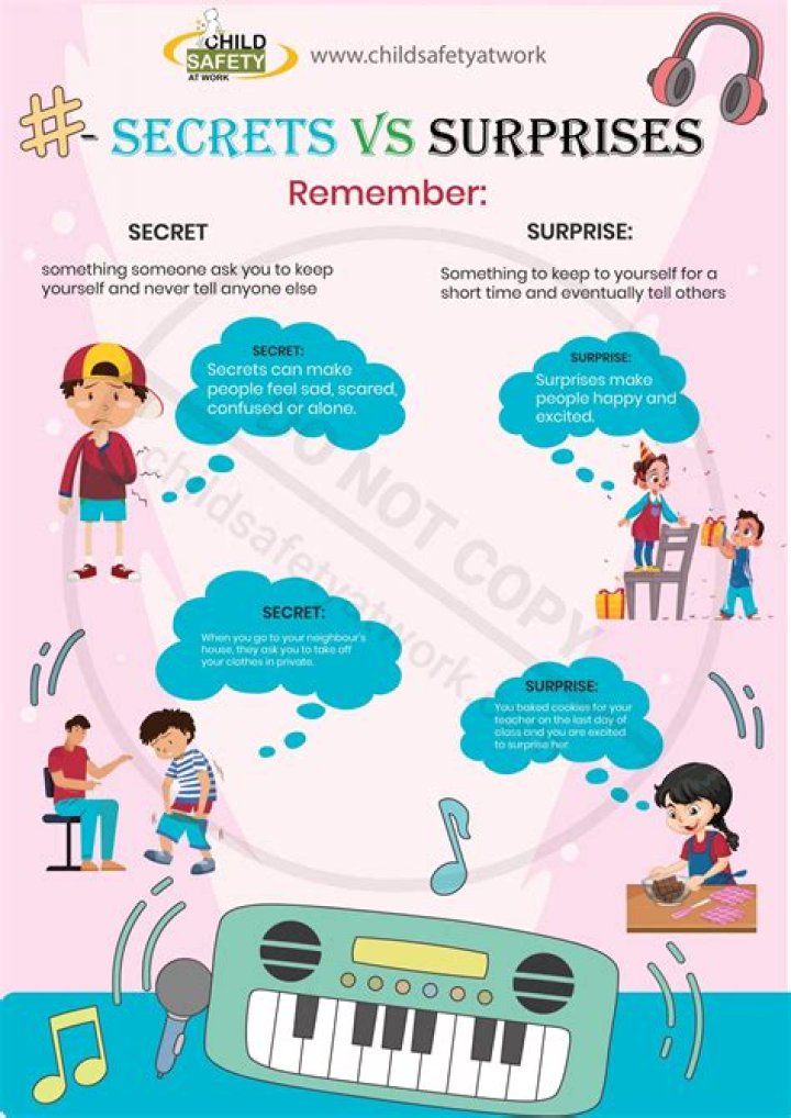 Secrets, Surprises, And Industry Insights