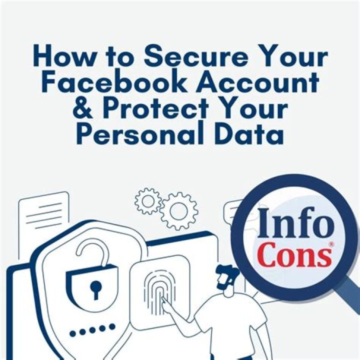 Secure Your Facebook Account: Contact "security@facebookmail.com"