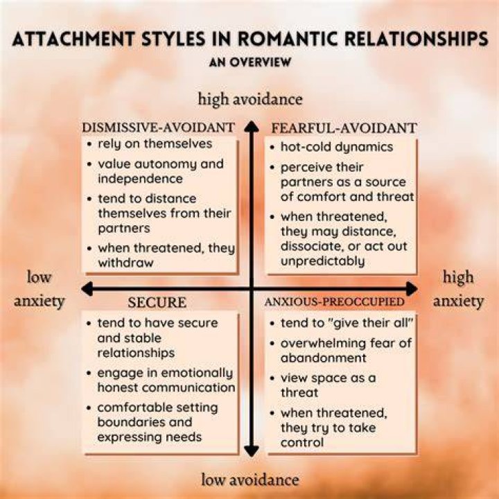 Seo Ye Ji's Romantic Relationships: A Comprehensive Overview