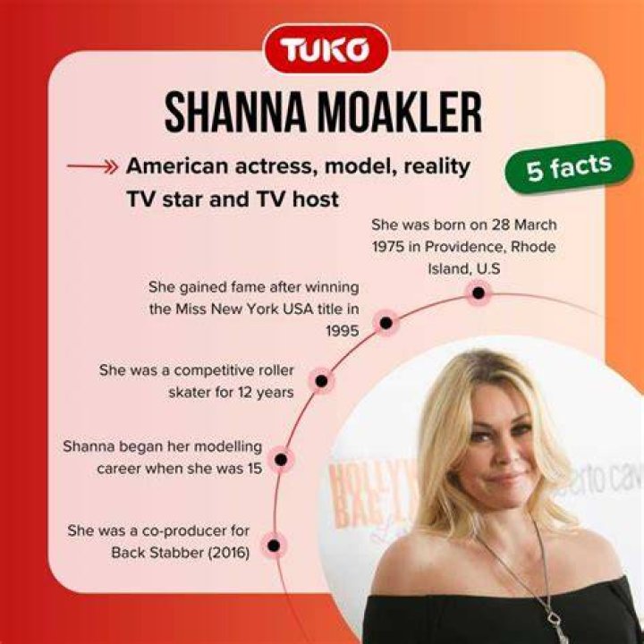 Shanna Moakler: The Model, Actress, And Reality Star's Wikipedia Page