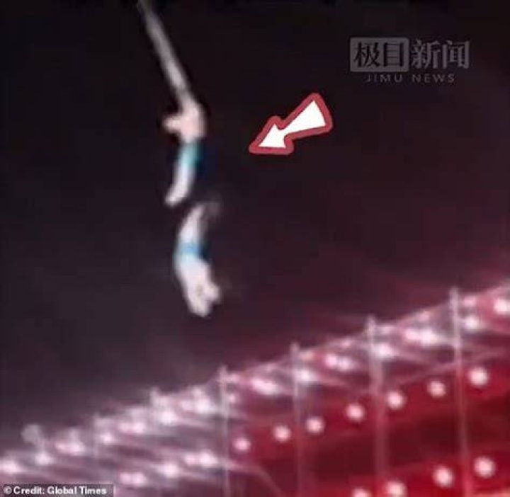 Shocking Death: Chinese Acrobat Plunges To Death During Performance