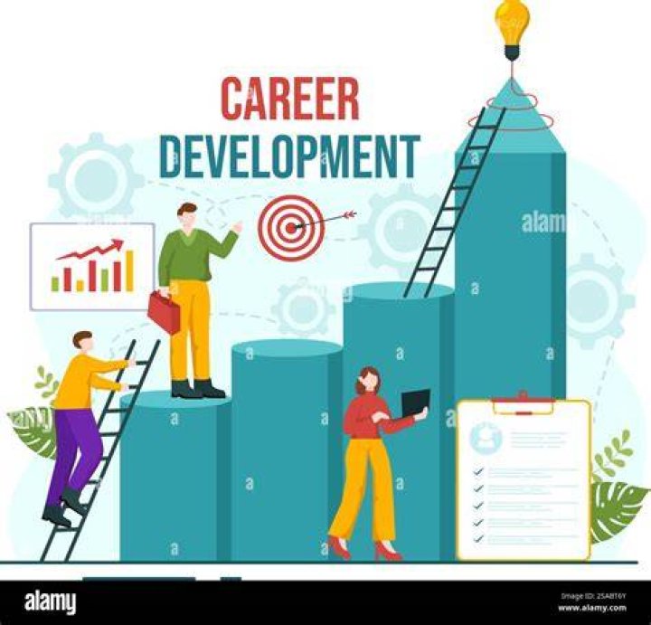 Shraddha Satheesh's Guide To Success: Growing Your Career And Beyond