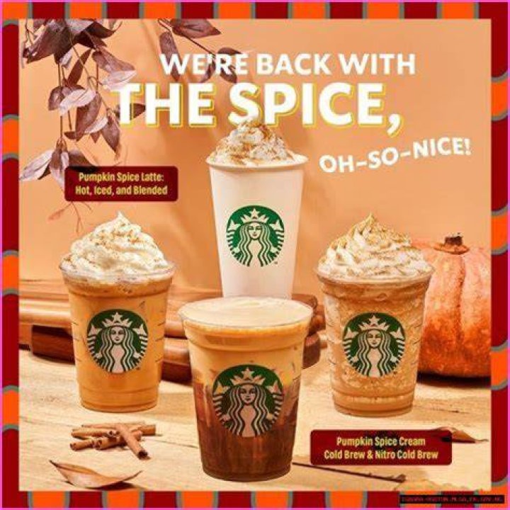 Starbucks Star Game: Join The Excitement And Earn Rewards