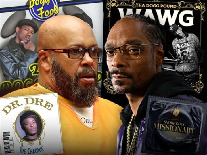 Suge Knight's Death Row Records: A Legacy Of Rap And Controversy