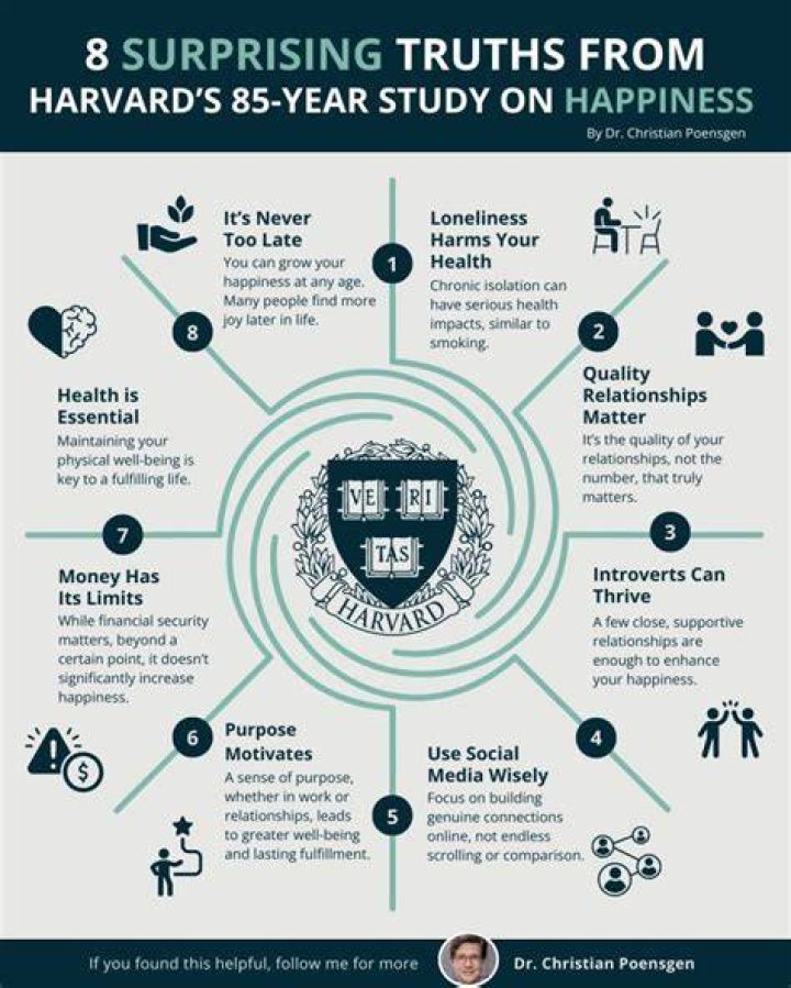 Surprising Insights And Untold Truths