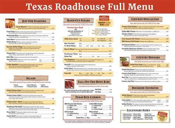 Texas Roadhouse: A Comprehensive Encyclopedia