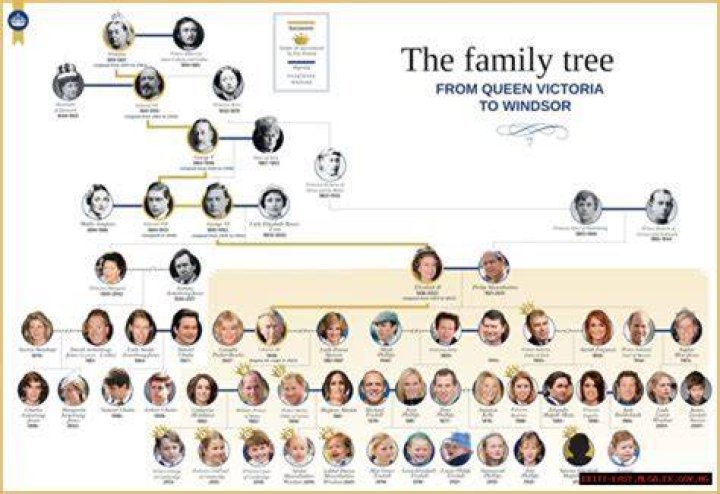 The Ancestry Of Leona Lewis: Exploring Her Family Roots