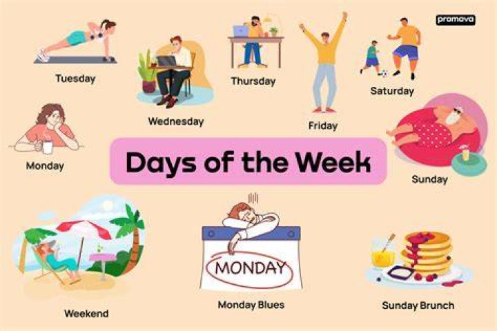 The Colorful Days: Exploring The Weekly Hue Spectrum