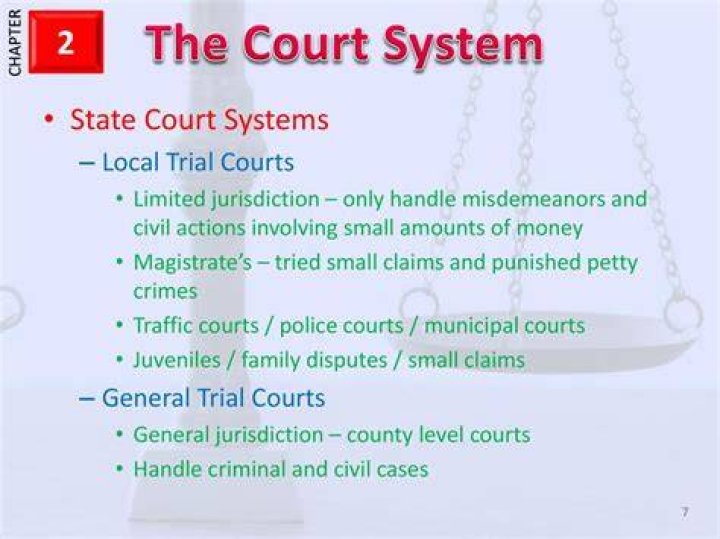 The Comprehensive Guide To Understanding A Dual Court System