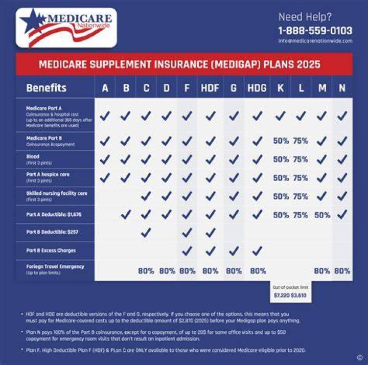 The Definitive Guide To Horan USA: Benefits, Features, And More