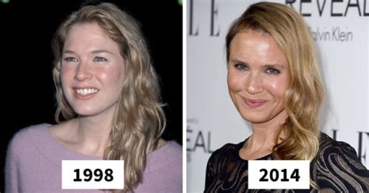 The Early Years Of Rene Zellweger: A Glimpse Into Her Youthful Grace